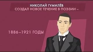 Николай Гумилев