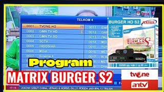 CARA PROGRAM MATRIX BURGER S2