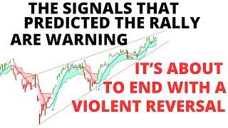 Complacent Traders are Completely Oblivious That A Colossal Stock Market Reversal is About to Happen