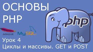 Основы PHP - урок 4. Циклы и массивы. GET и POST.