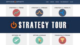 Options Infinity Website Tour w/ Dale Brethauer