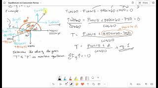 Equilibrium on Concurrent Forces - Statics of Rigid Bodies