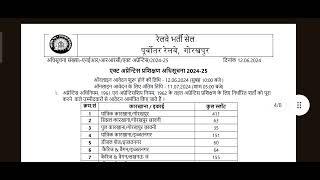 RRB NOTIFICATION 2024 - APPRENTICESHIP TRAINING 2024 - 2025 -