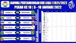 Jadwal Liga 1 2021/2022 Pekan ke 18 - BRI Liga 1 2021/2022 terbaru - Klasmen BRI Liga 1 Hari Ini
