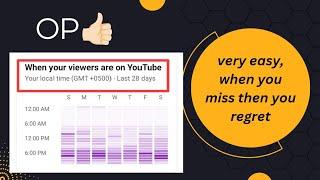 When Your Viewers are on YouTube, Your Local Time (GMT+0500) Last 28 days | Youtube