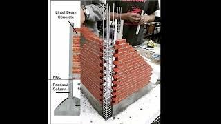 Building work | curing days #shortsfeed #viralshort #building #civil #site #1k #subscribe #elevation