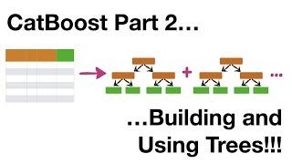 CatBoost Part 2: Building and Using Trees