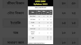 ANM GNM Syllabus 2023 | West Bengal | GNM Nursing Syllabus 2023 | GNM Entrance Exam Syllabus 2023