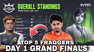Glazer Games Points Table | Day 2 Grand Finals | Top 5 Fraggers | Overall Standings | Team Godlike