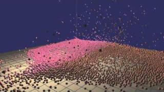 particle simulation on GPU