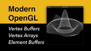 From CPU to GPU: Understanding Data Transfer with Buffers in OpenGL