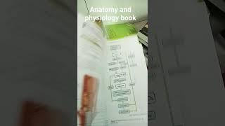 Anatomy and physiology book # Anatomy #book