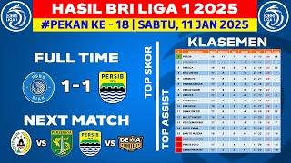 Hasil Liga 1 Hari Ini - PSBS vs Persib - Klasemen BRI Liga 1 2025 Terbaru - Pekan ke 18