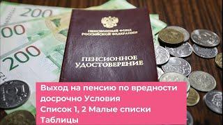 Пенсионерам Условия выхода на пенсию по вредности досрочно в 2023 году 1, 2 списки