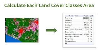 Calculate Each Land Cover Classes Area in Earth Engine