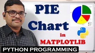 PIE CHART IN MATPLOTLIB || PIE GRAPH || PIE PLOT IN MATPLOTLIB || PYTHON PROGRAMMING || MATPLOTLIB