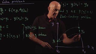 Shooting Method for Boundary Value Problems | Lecture 57 | Numerical Methods for Engineers