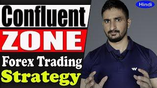 Confluence Trading Strategy: technical analysis tutorial || Lastly Spoken