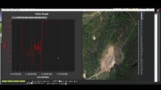 Dataflash Log Analysis in Mission Planner