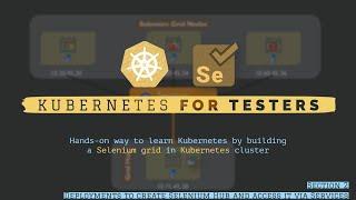 Part 11 - Deployments to create Selenium Hub and access it via Services | Kubernetes for Testers