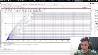 Tutorial: Modeling PMOS NMOS Characteristic Curve on Orcad Pspice