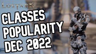 NA/EU Class Popularity December 2022... | Kanima Reacts