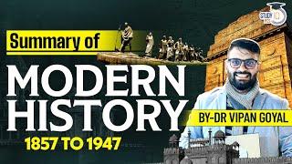 Spectrum Modern History Freedom Struggle 1857 to 1947 by Dr Vipan Goyal Study IQ
