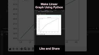 Make Linear graph using Python  || #python #pythonprogramming