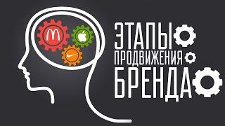 Продвижение бренда от Артема Нестеренко / Система, особенности, этапы продвижения бренда