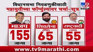 Big Breaking | विधानसभेला भाजप 155 जागा लढण्याची शक्यता-सूत्र