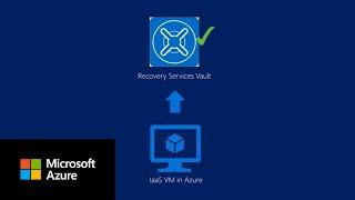 How to get started with Azure Backup | Protecting an IaaS VM