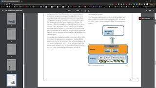 VMware DCV 005 - How ESXi Actually Works!