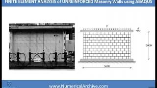 FINITE ELEMENT ANALYSIS OF UN REINFORCED MASONRY WALLS USING ABAQUS