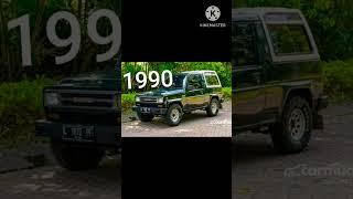 Evolution of Daihatsu Taft //#short//#viral #daihatsu taft