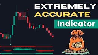 Best OrderFlow TradingView Buy & Sell Indicator For Any Market & Timeframe!  (Extremely Accurate)