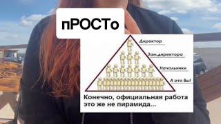 InCruises - пирамида??? НЕТ!!!!! Это легальная огромная международная компания в 205 странах мира