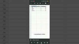 How do we create pie charts from tables on Google Sheets/Spreadsheet mobile