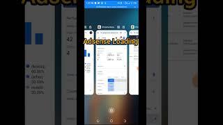 Adsense Loading Free Trick 2024 - Adsense Loading Method 2024