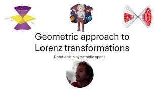 Visualizing Lorenz transformations - Video 5 of Special relativity playlist