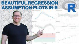 Beautiful Regression Assumption Plots in R with the Performance Package