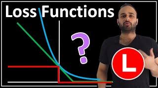 Loss Functions : Data Science Basics