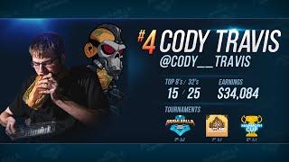 Cody Travis vs Viewers - Dev Stream Highlight