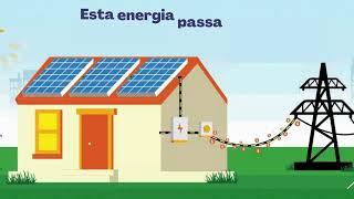 COMO FUNCIONA A ENERGIA SOLAR? EXPLICAÇÃO SIMPLES E RÁPIDA