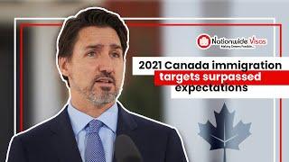 2021 Canada Immigration Targets Surpassed Expectations