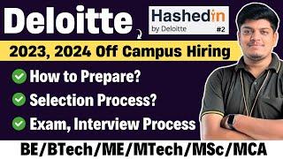 Deloitte (Hashedin) 2023, 2024 BATCH Hiring | Exam, Interview Process | How to Prepare? | PART-2