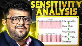 Sensitivity Analysis in Excel for FP&A