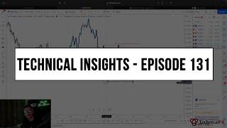 Forex Market Technical Insights - Episode 131