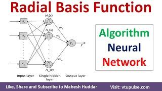 Radial Basis Function RBF | Gaussian RBF Multiquadratic RBF Artificial Neural Network Mahesh Huddar