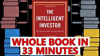 The Stress-free Method to $1,000,000 - [The Intelligent Investor Book Summary]