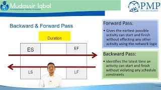 Forward & Backward Pass - Critical Path Method